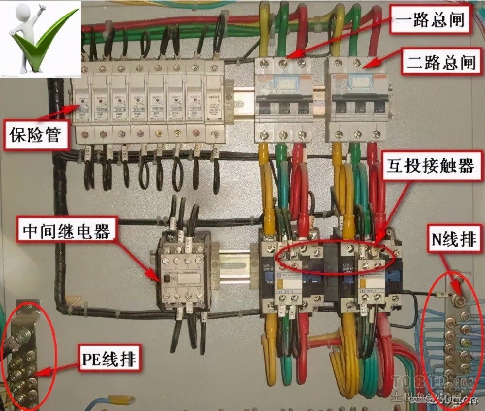 配电箱门和箱体连接线图片